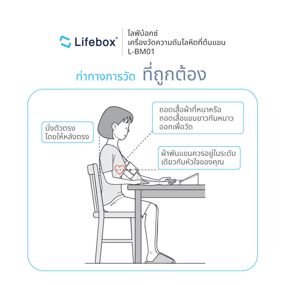 เครื่องวัดความดันโลหิต Lifebox L-BM01